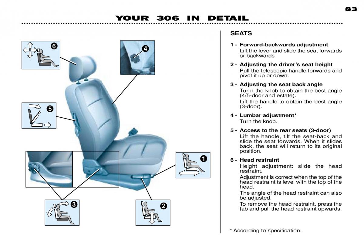 Peugeot 306 owners manual / page 106