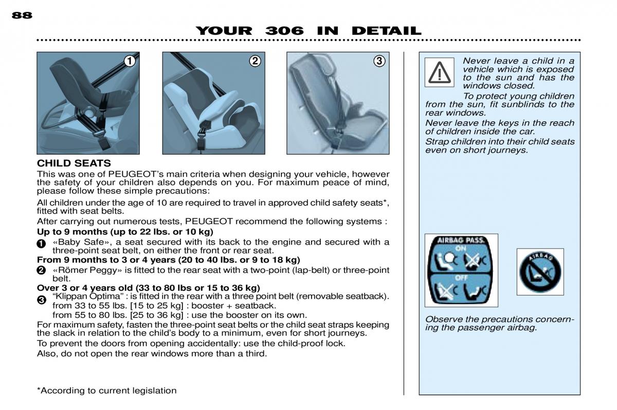 Peugeot 306 owners manual / page 112