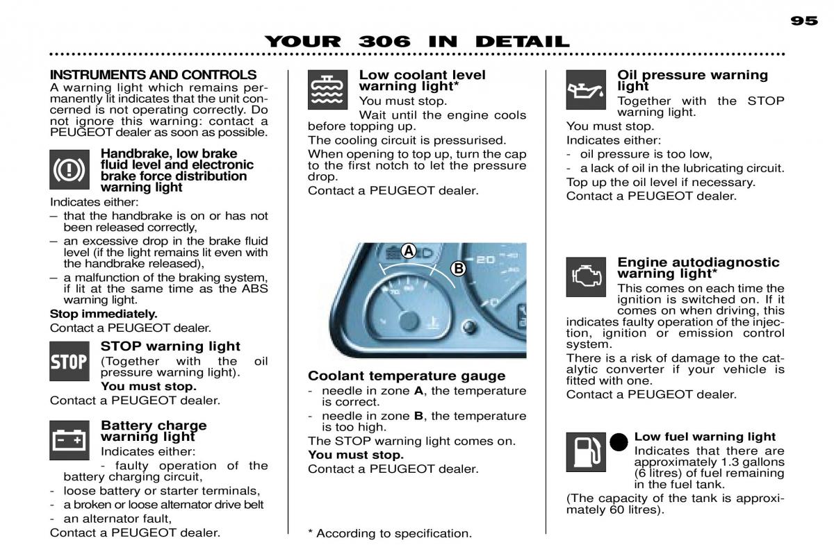 Peugeot 306 owners manual / page 120