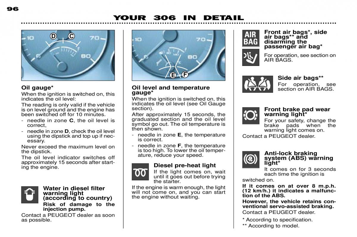 Peugeot 306 owners manual / page 121