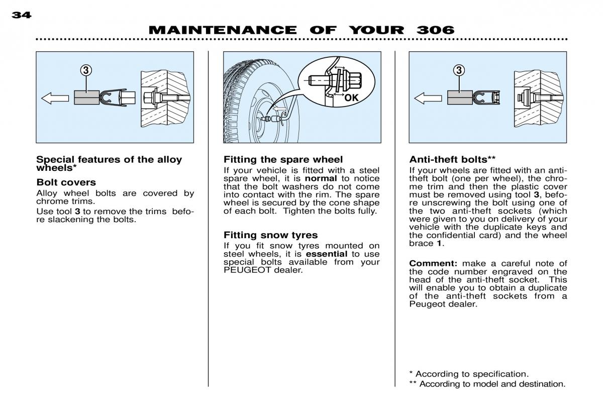 Peugeot 306 owners manual / page 54