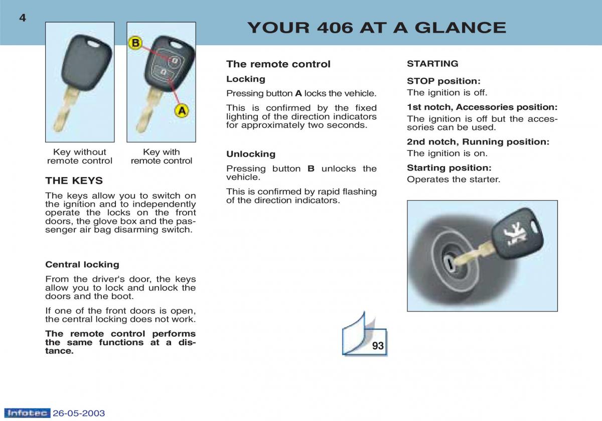 Peugeot 406 owners manual / page 60