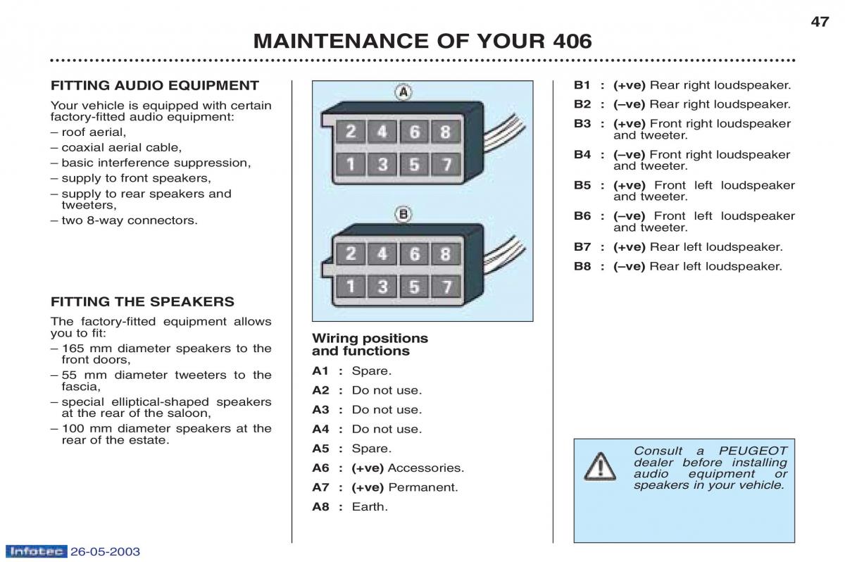 Peugeot 406 owners manual / page 62