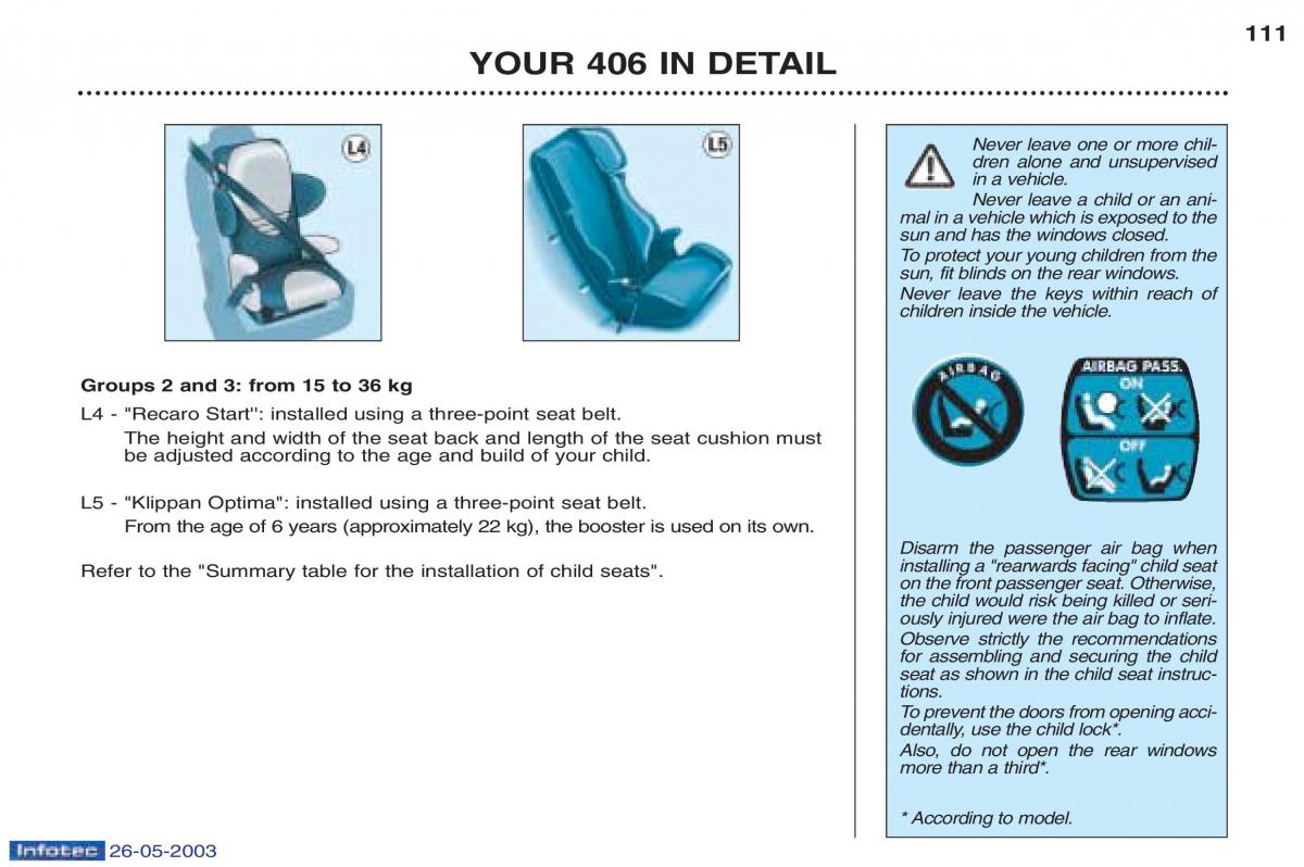 Peugeot 406 owners manual / page 15