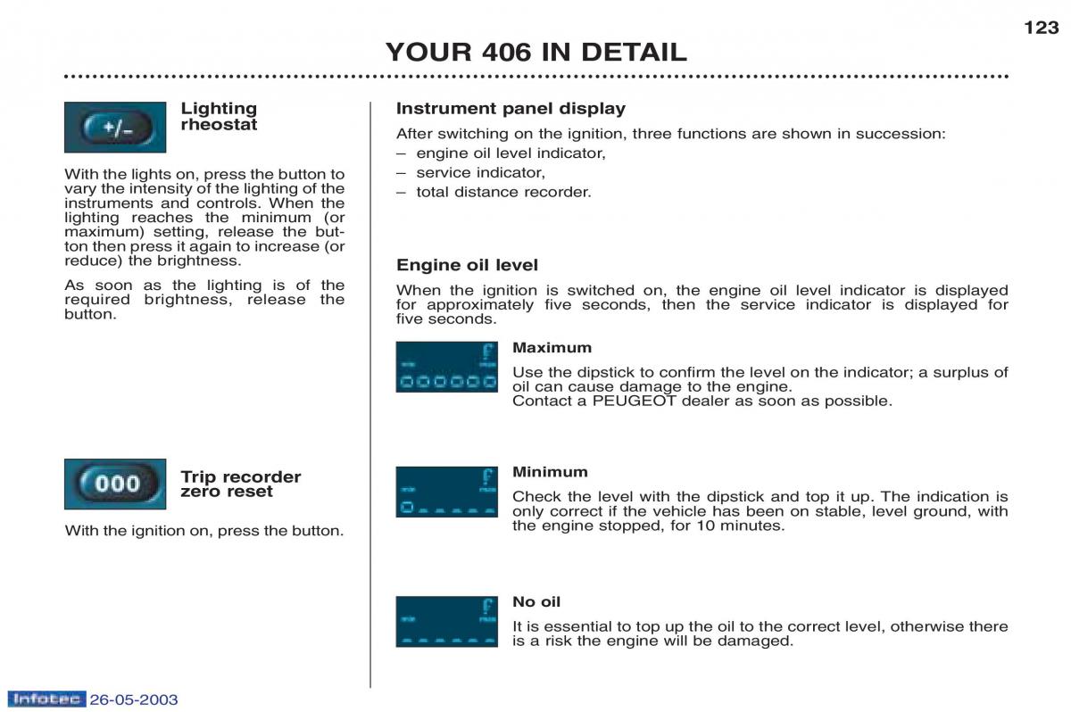 Peugeot 406 owners manual / page 25