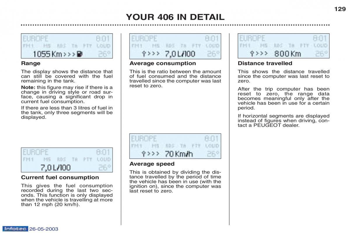 Peugeot 406 owners manual / page 27