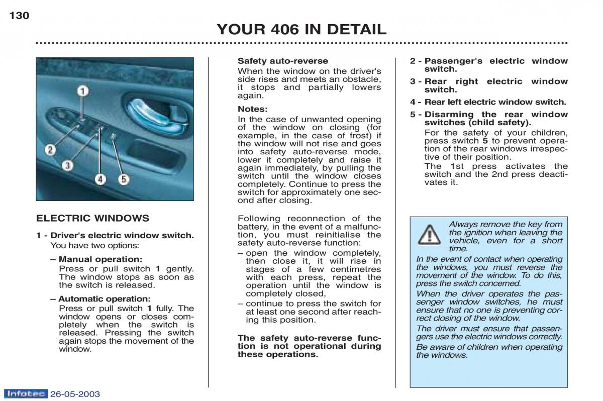 Peugeot 406 owners manual / page 29