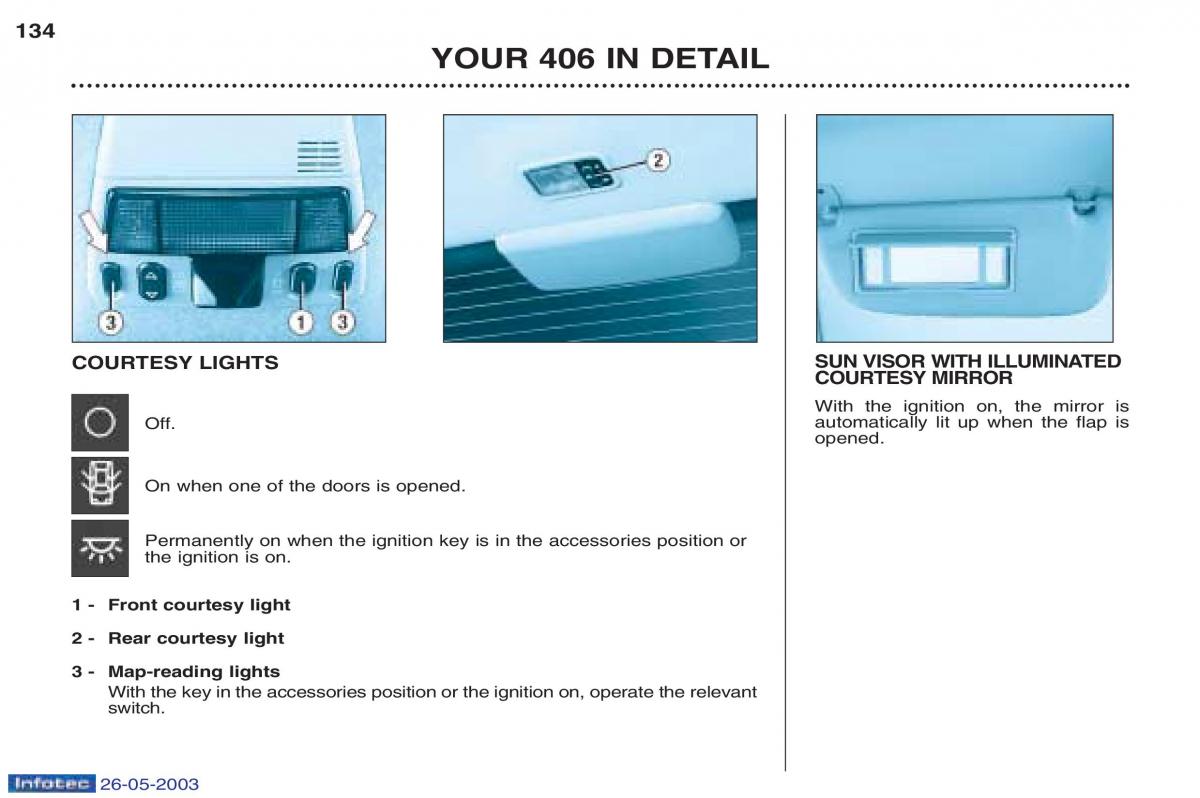 Peugeot 406 owners manual / page 32