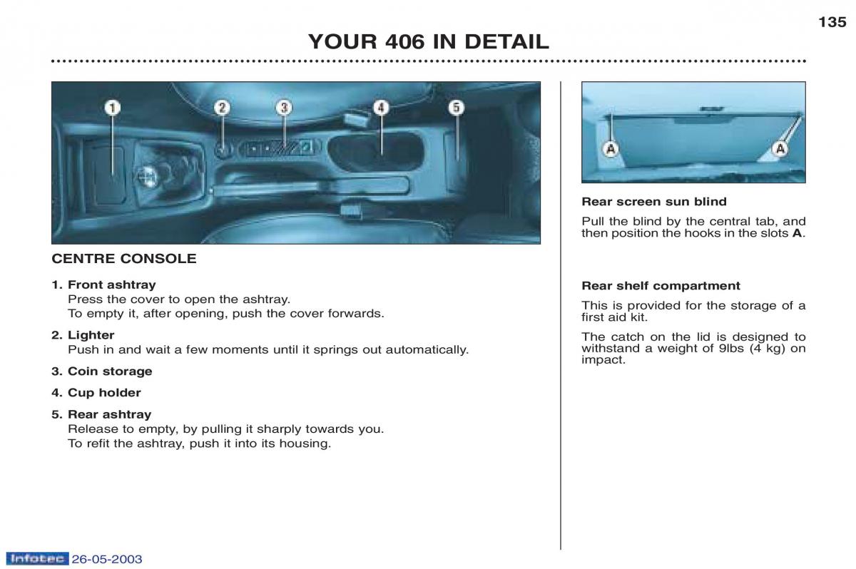 Peugeot 406 owners manual / page 33