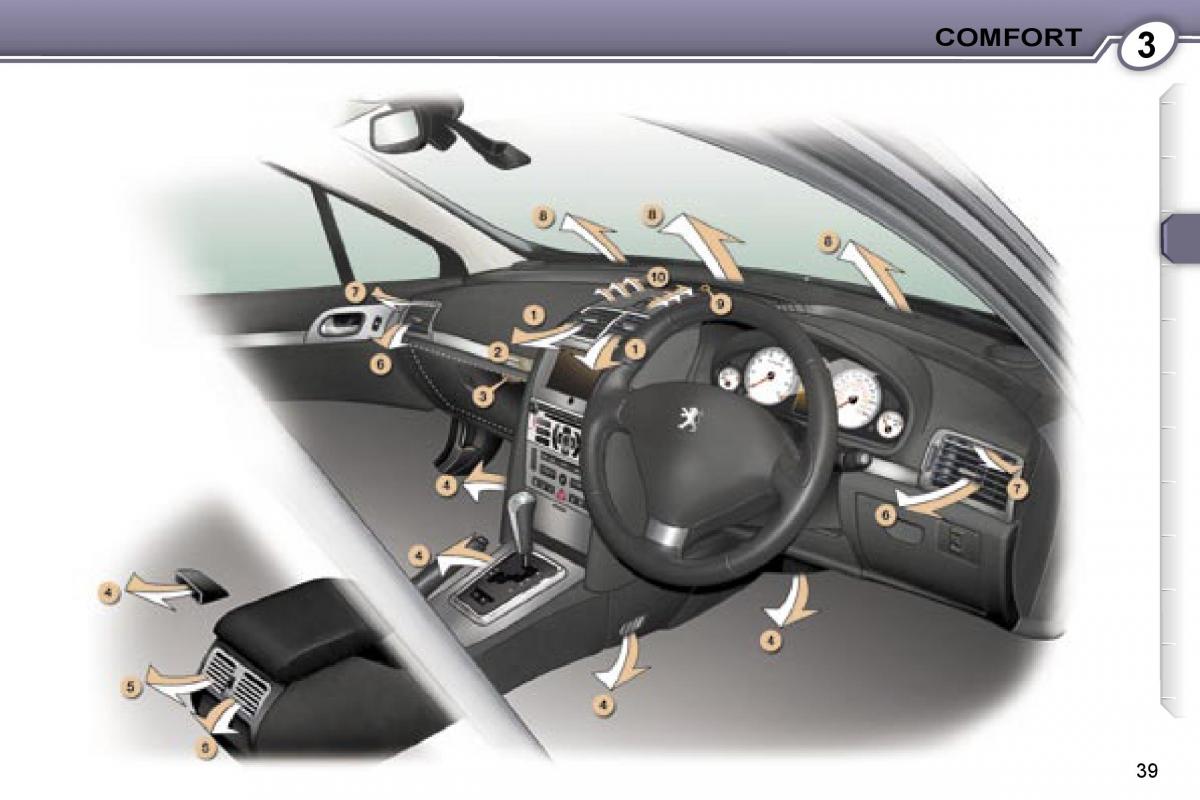 Peugeot 407 owners manual / page 55