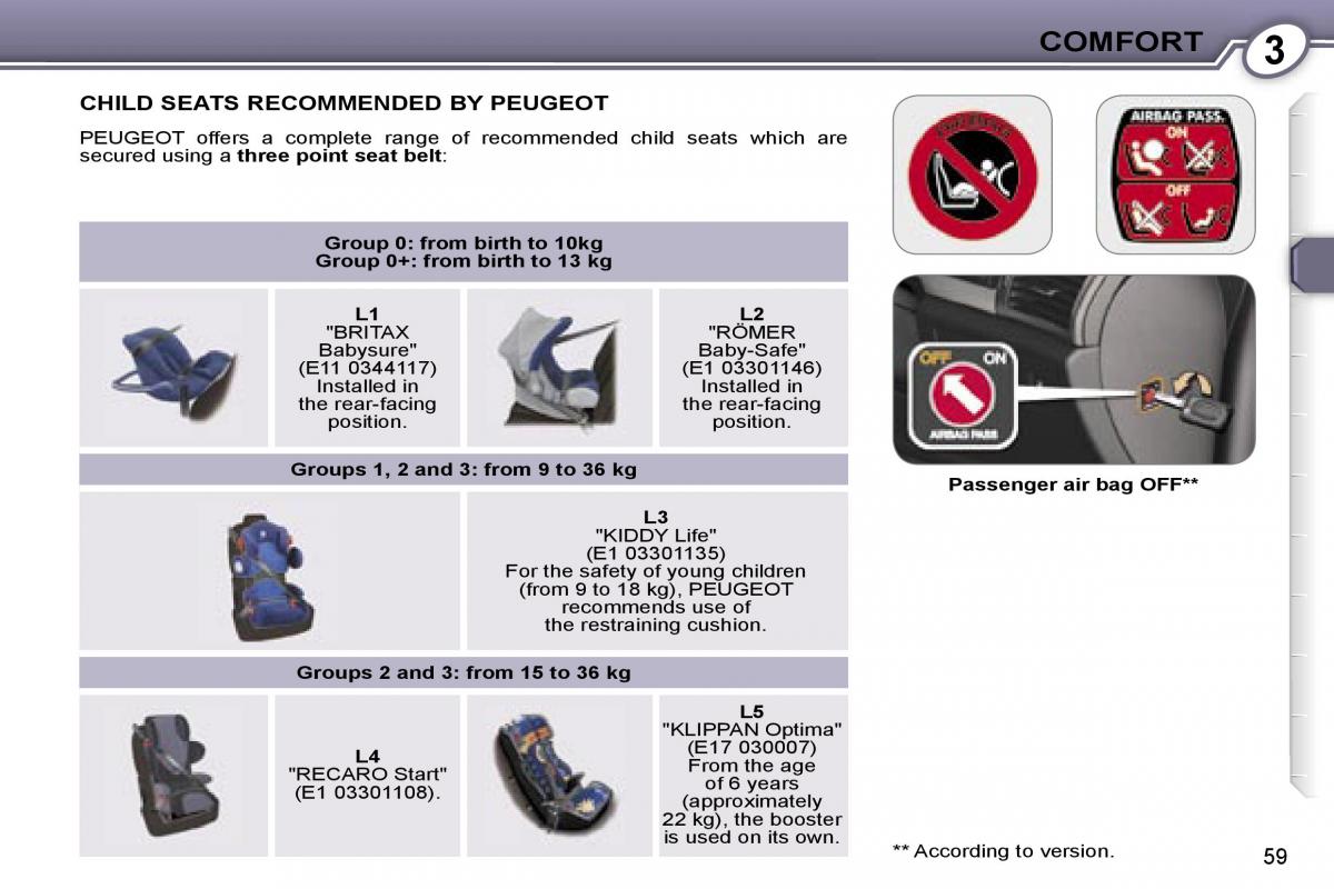 Peugeot 407 owners manual / page 68