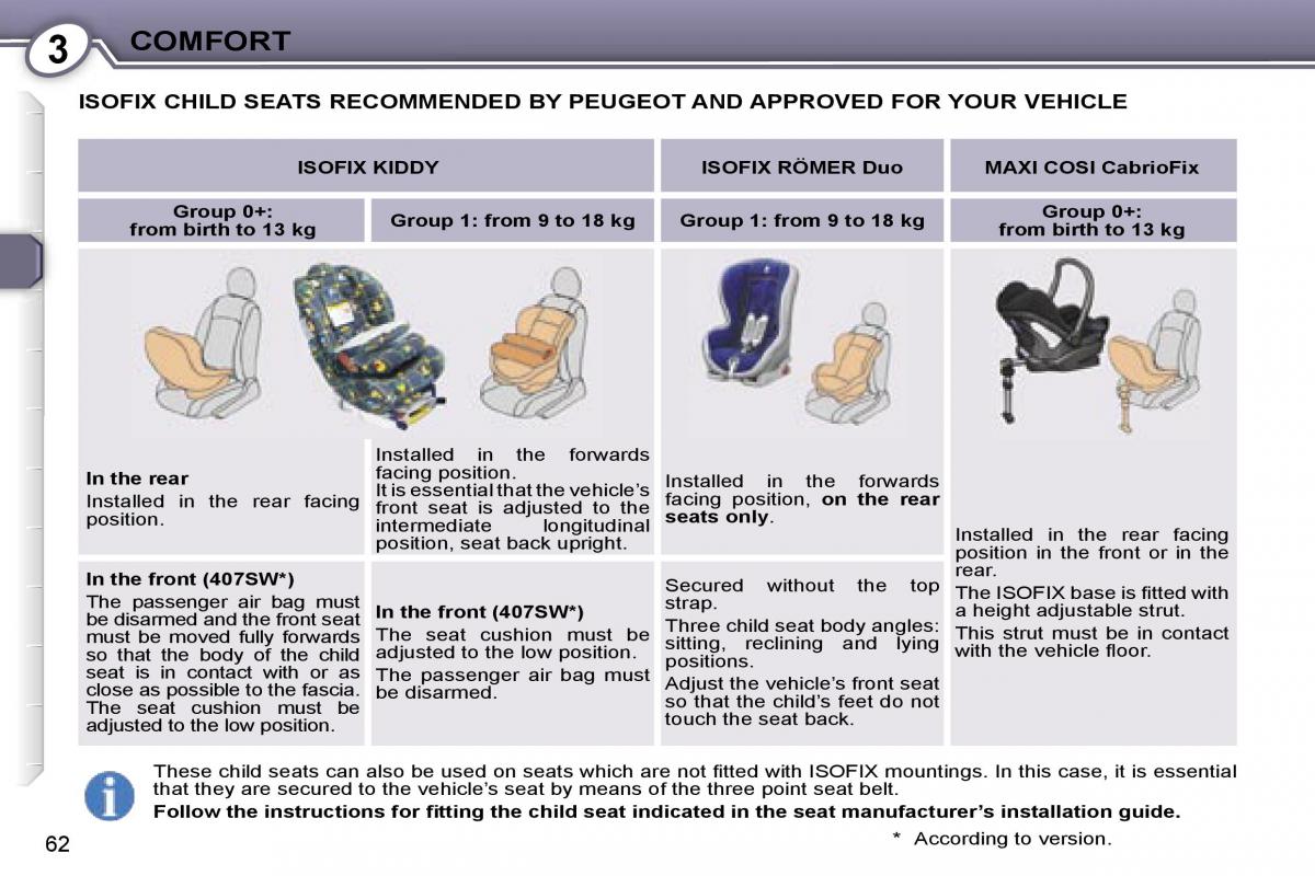 Peugeot 407 owners manual / page 73