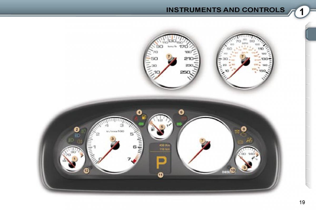 Peugeot 407 owners manual / page 34