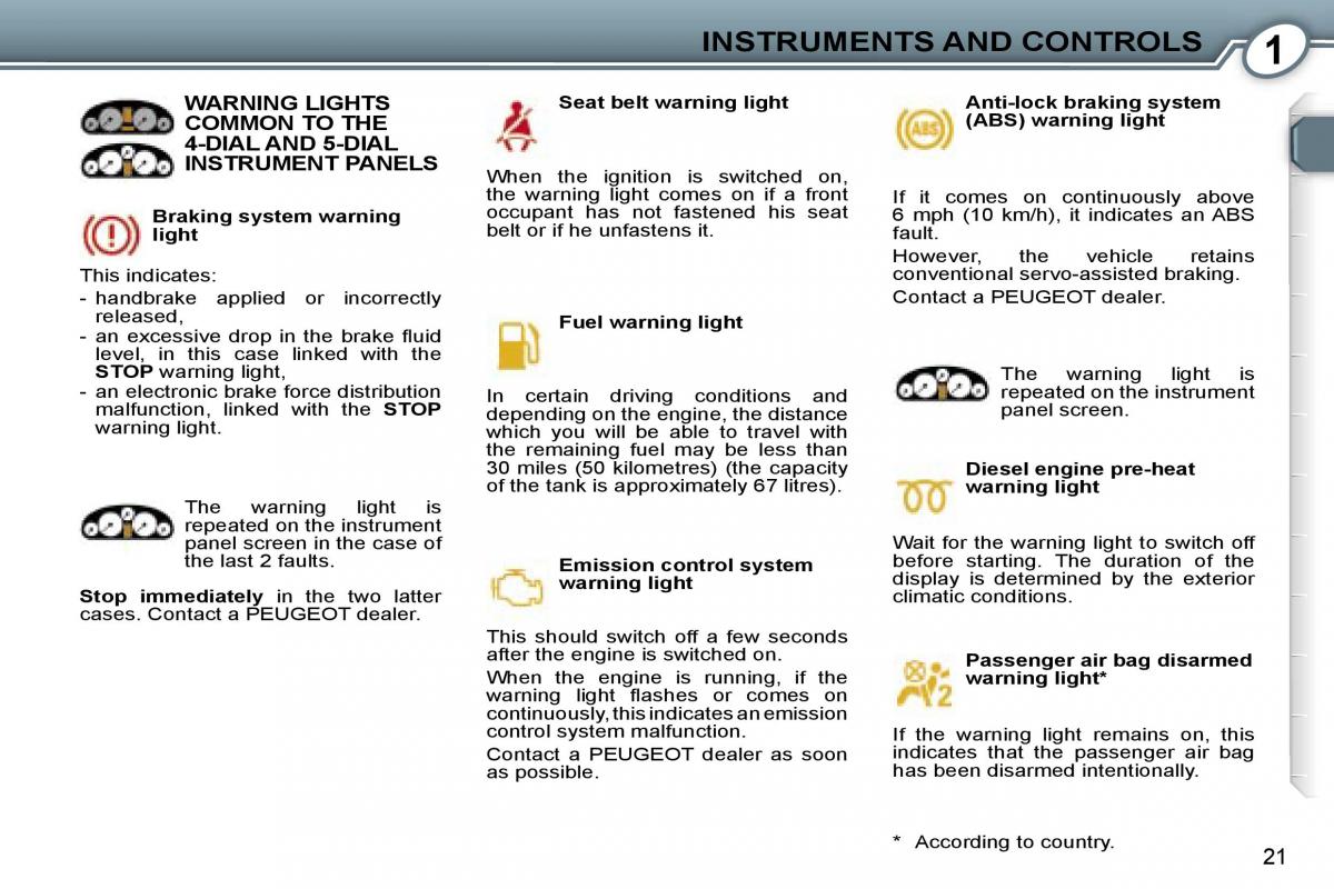 Peugeot 407 owners manual / page 36