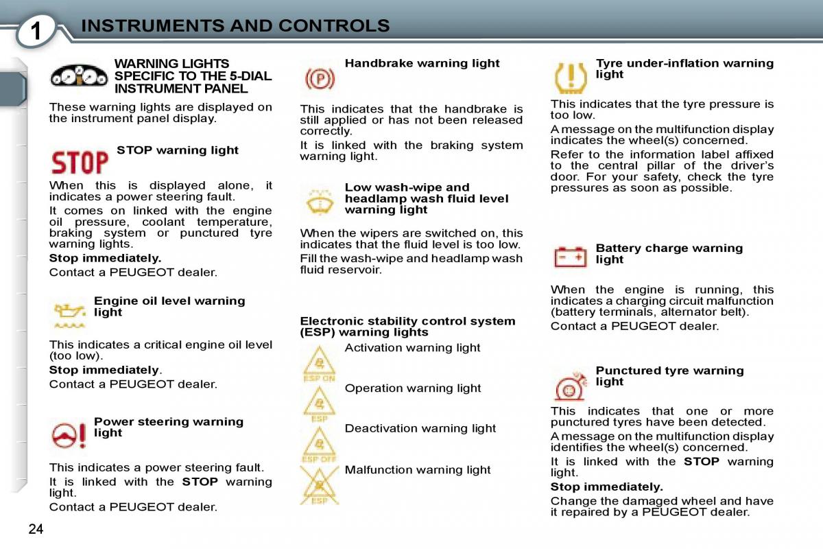 Peugeot 407 owners manual / page 40