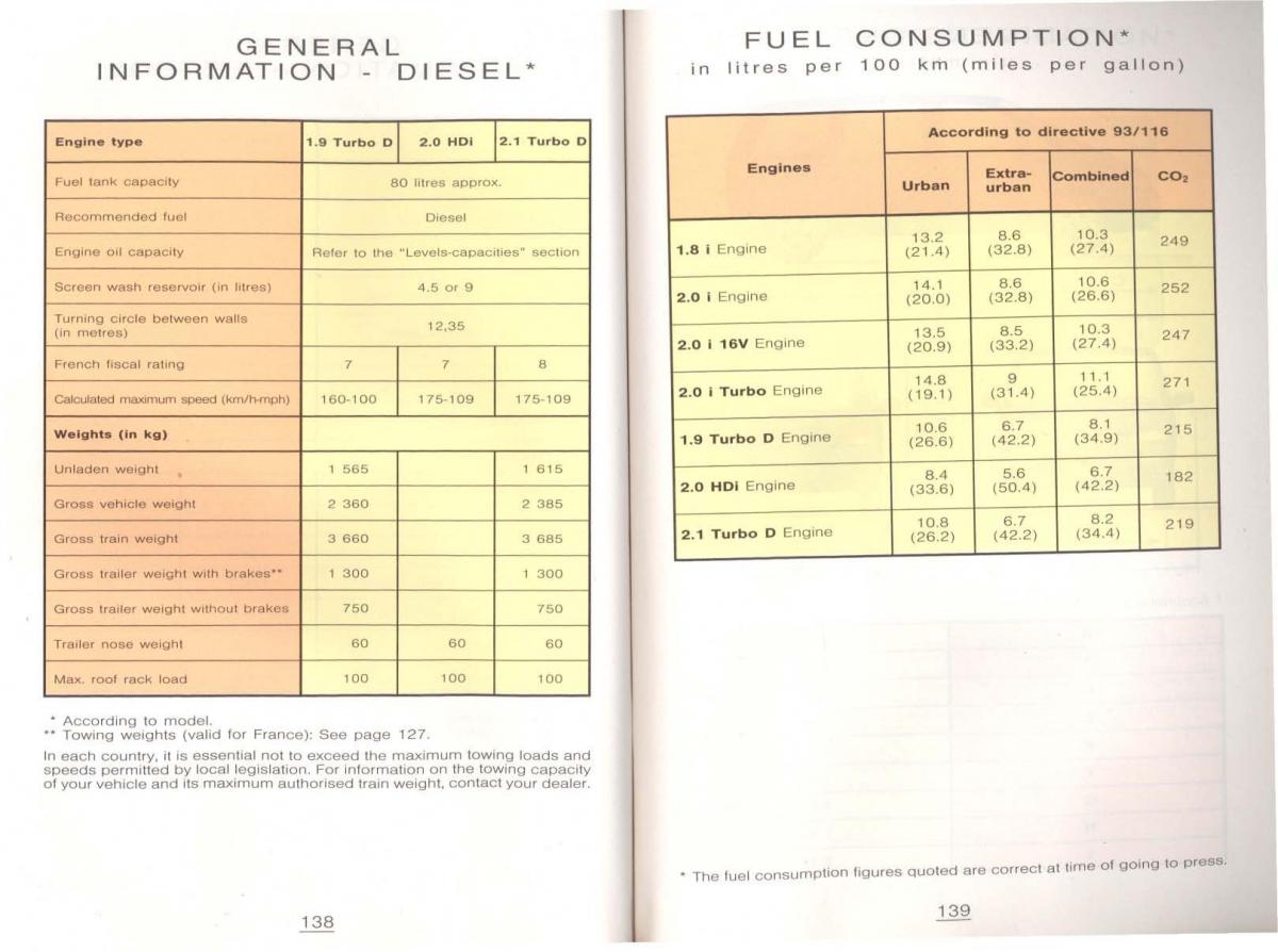 Peugeot 806 owners manual / page 79