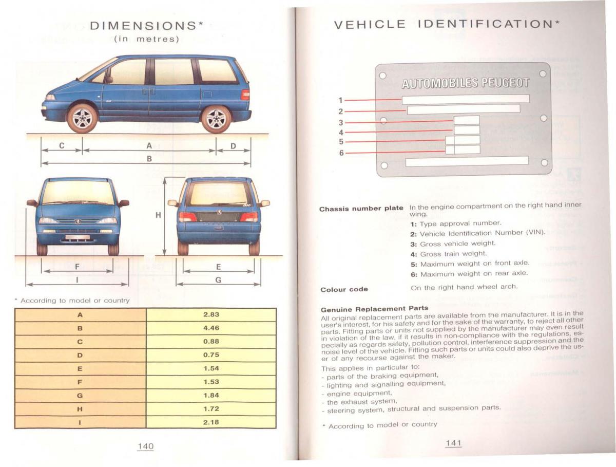 Peugeot 806 owners manual / page 80