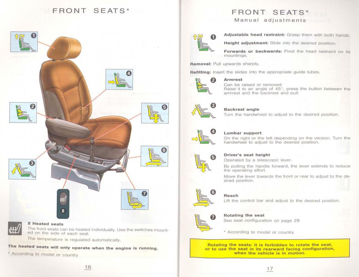 Peugeot 806 owners manual / page 19