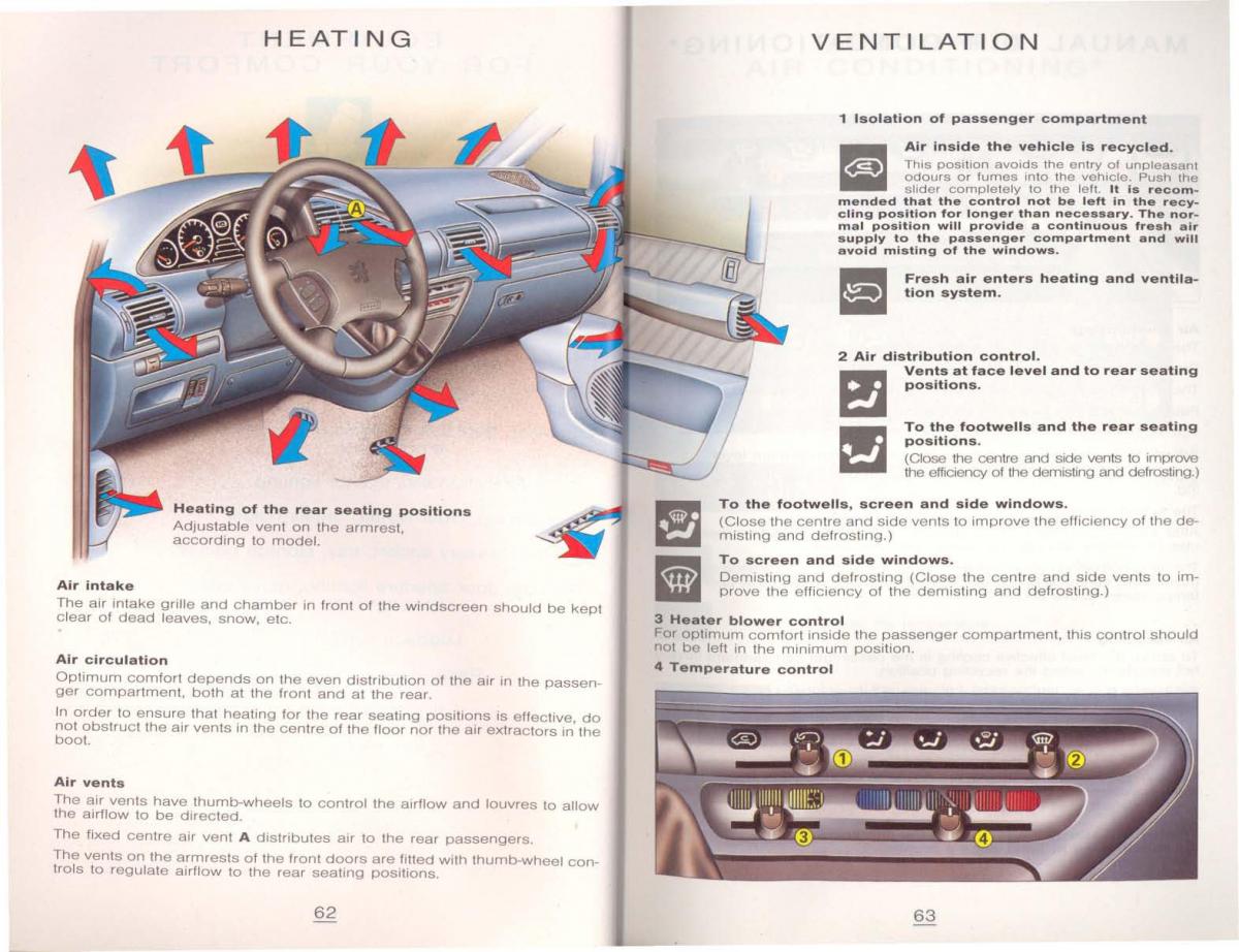 Peugeot 806 owners manual / page 42