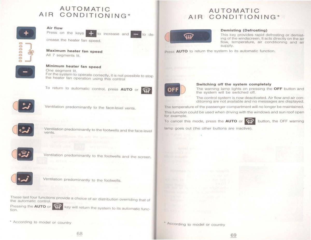 Peugeot 806 owners manual / page 45