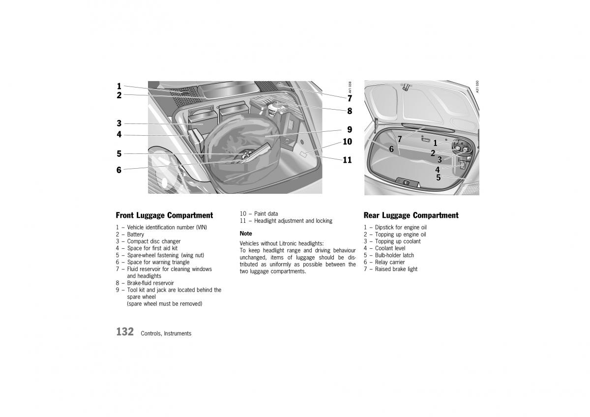 Porsche Boxster 986 owners manual / page 130