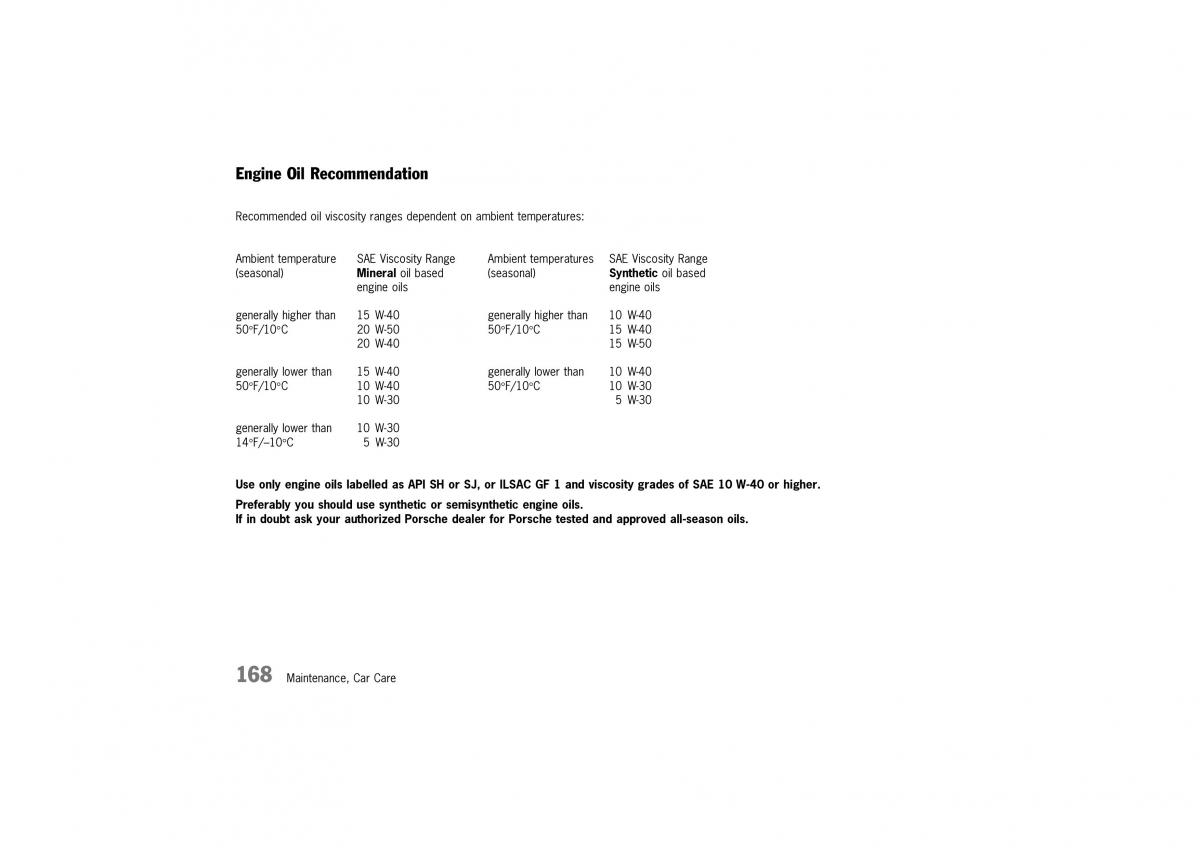 Porsche Boxster 986 owners manual / page 166