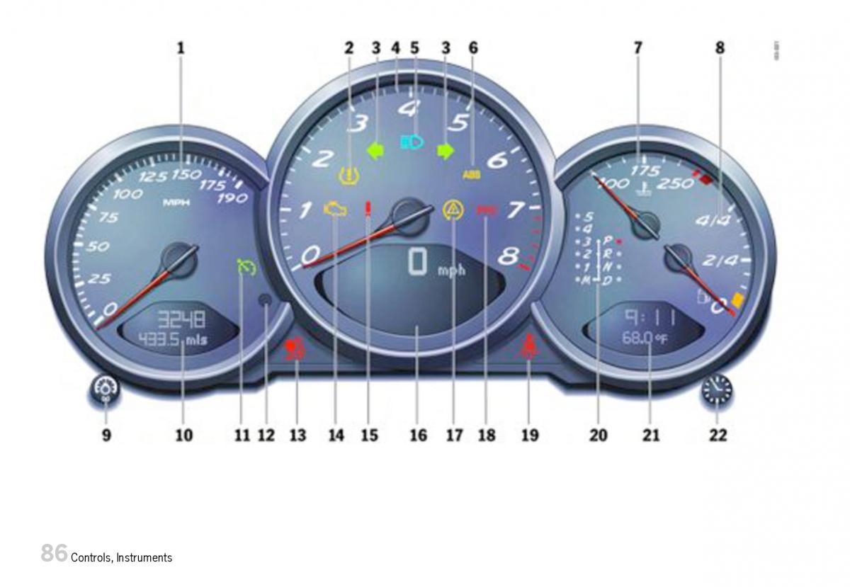 Porsche Boxster 987 owners manual / page 88