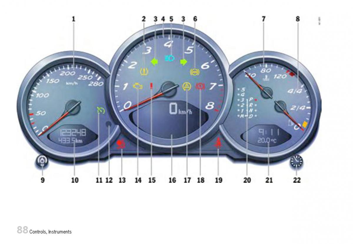 Porsche Boxster 987 owners manual / page 90