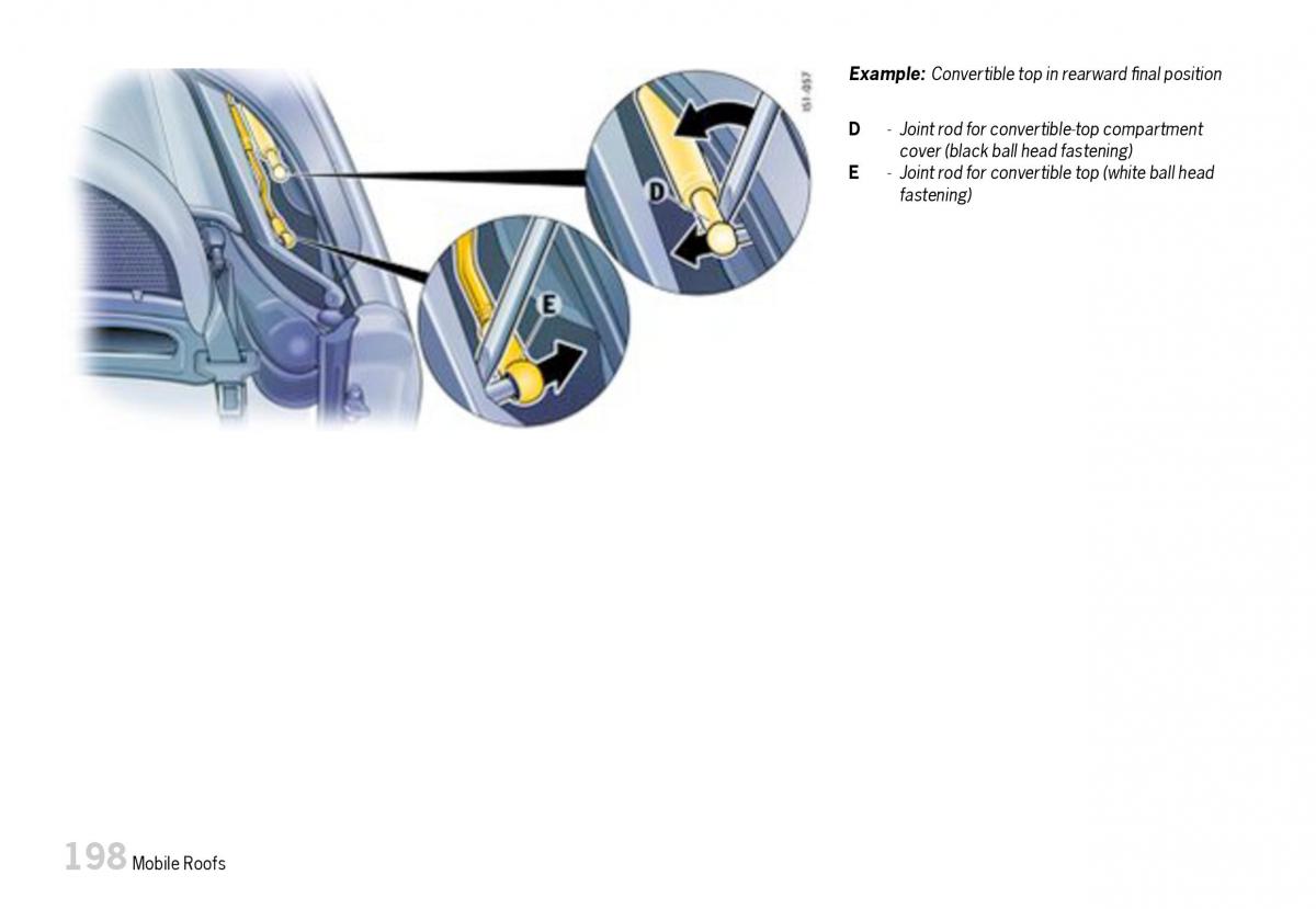 Porsche Boxster 987 owners manual / page 200