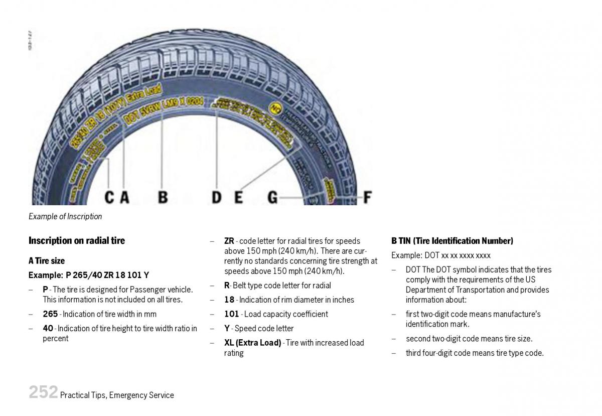 Porsche Boxster 987 owners manual / page 254