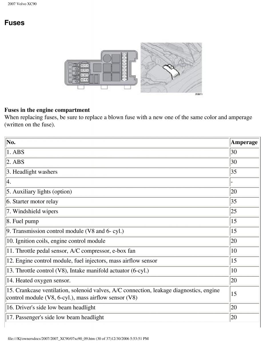 manual Volvo XC90 Volvo XC90 I 1 owners manual / page 216