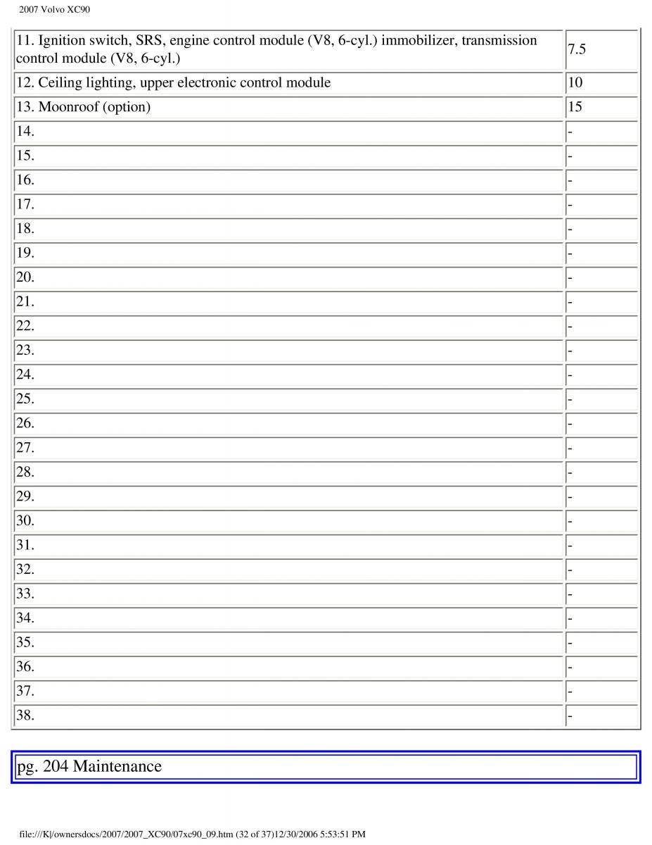 manual Volvo XC90 Volvo XC90 I 1 owners manual / page 218