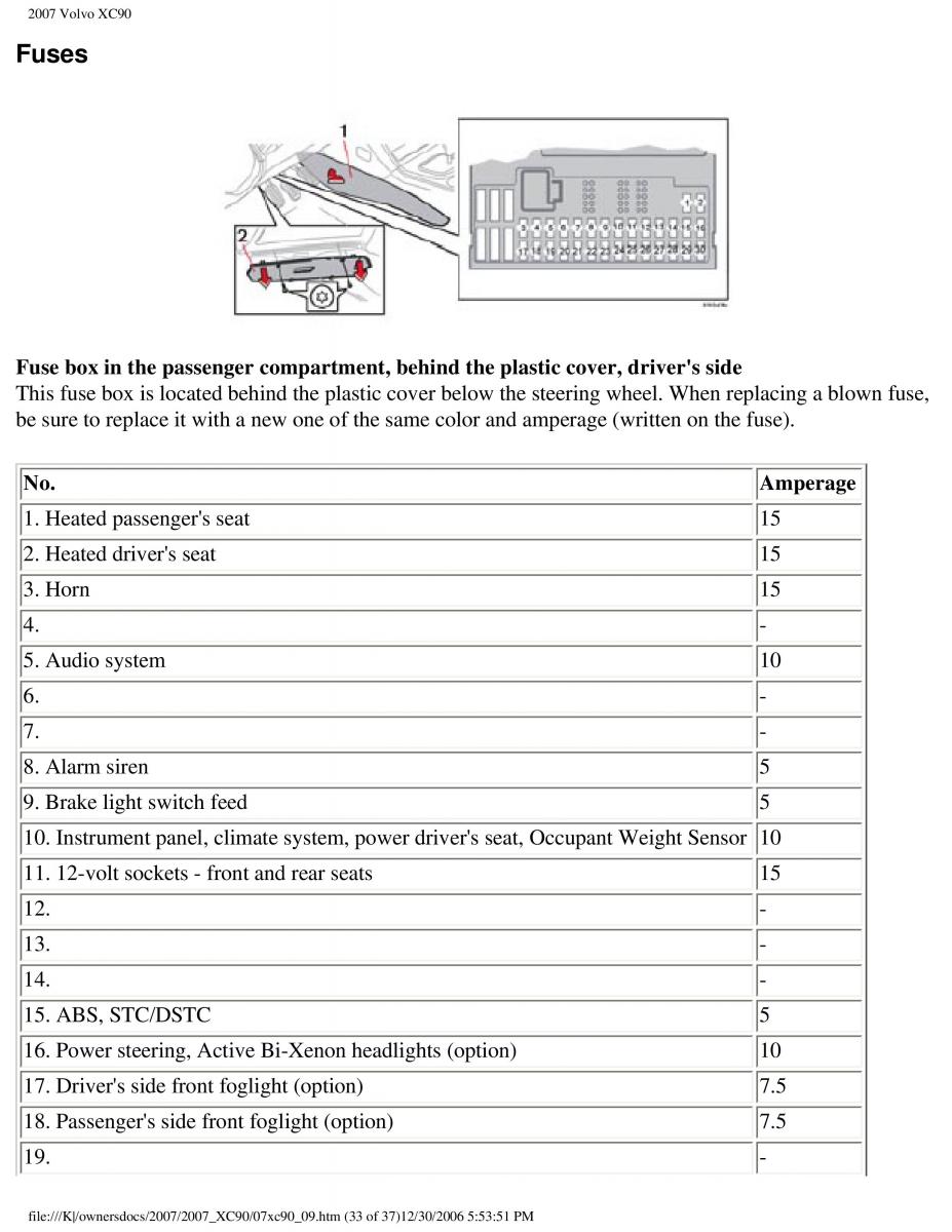 manual Volvo XC90 Volvo XC90 I 1 owners manual / page 219