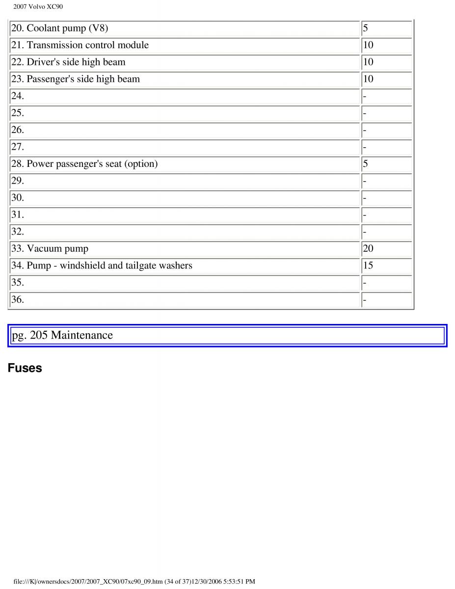 manual Volvo XC90 Volvo XC90 I 1 owners manual / page 220