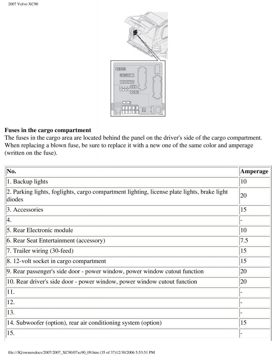 manual Volvo XC90 Volvo XC90 I 1 owners manual / page 221