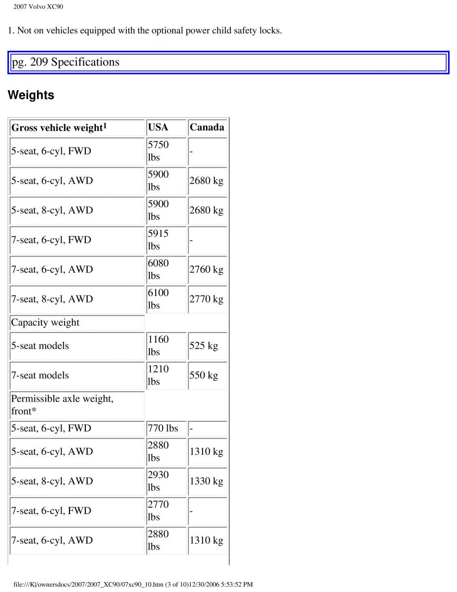 manual Volvo XC90 Volvo XC90 I 1 owners manual / page 226