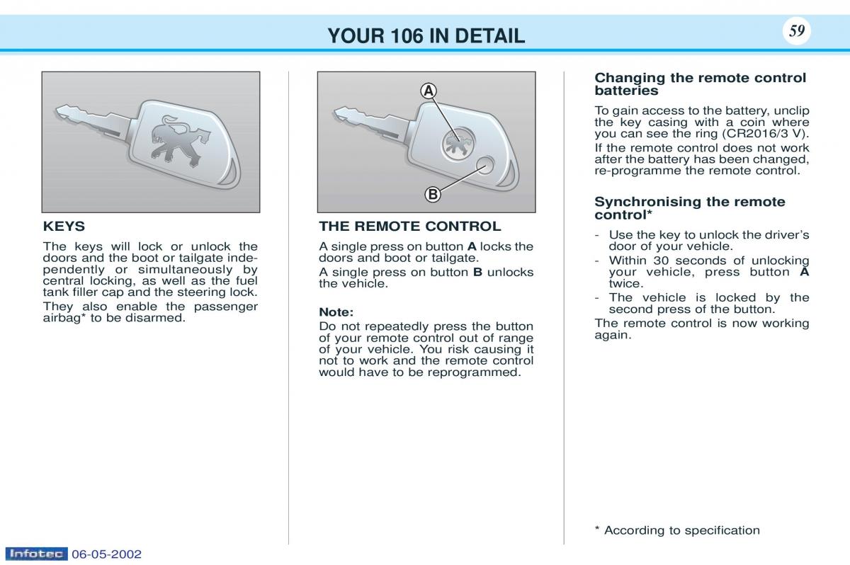 Peugeot 106 owners manual / page 55