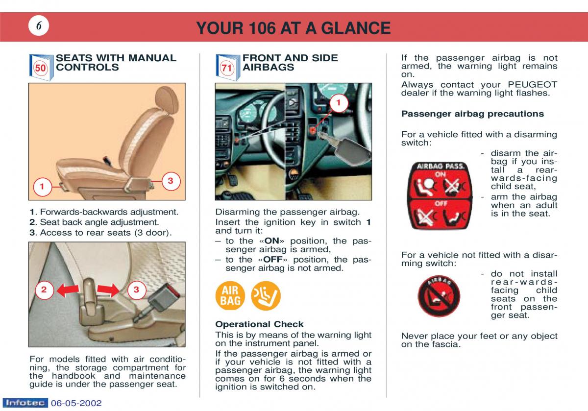 Peugeot 106 owners manual / page 56