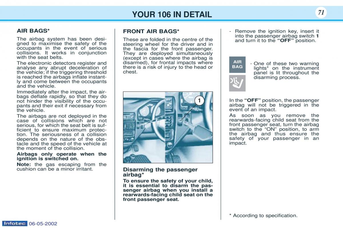 Peugeot 106 owners manual / page 71