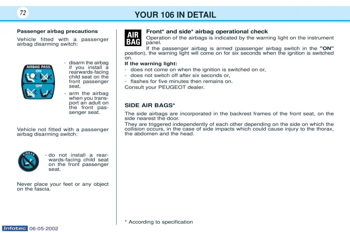 Peugeot 106 owners manual / page 74