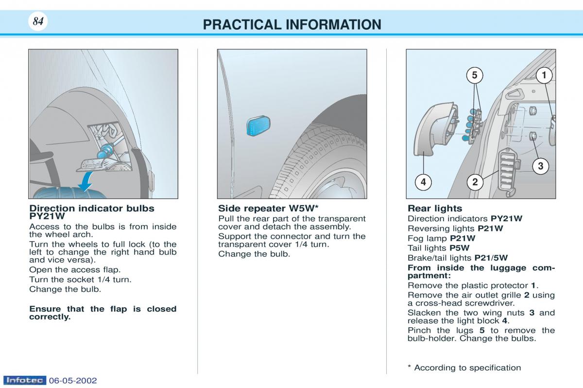 Peugeot 106 owners manual / page 87