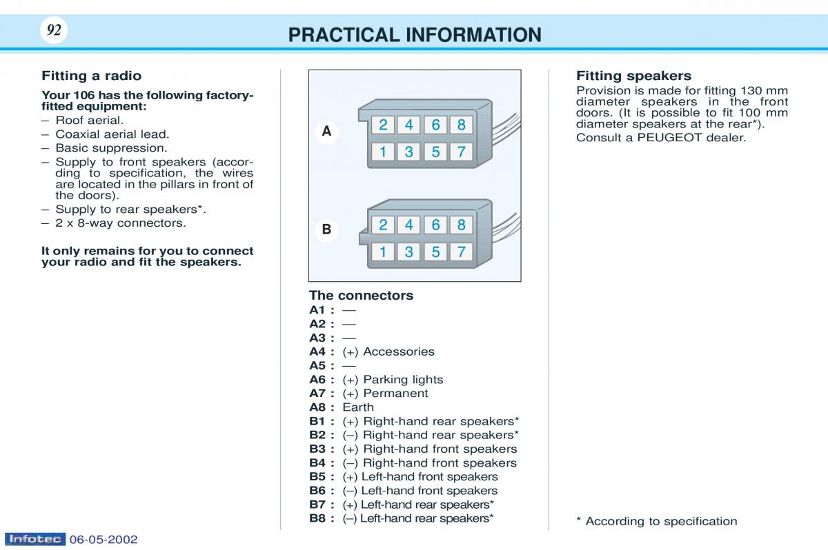 Peugeot 106 owners manual / page 96