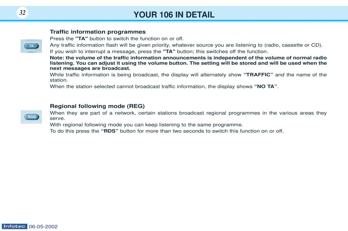 Peugeot 106 owners manual / page 25