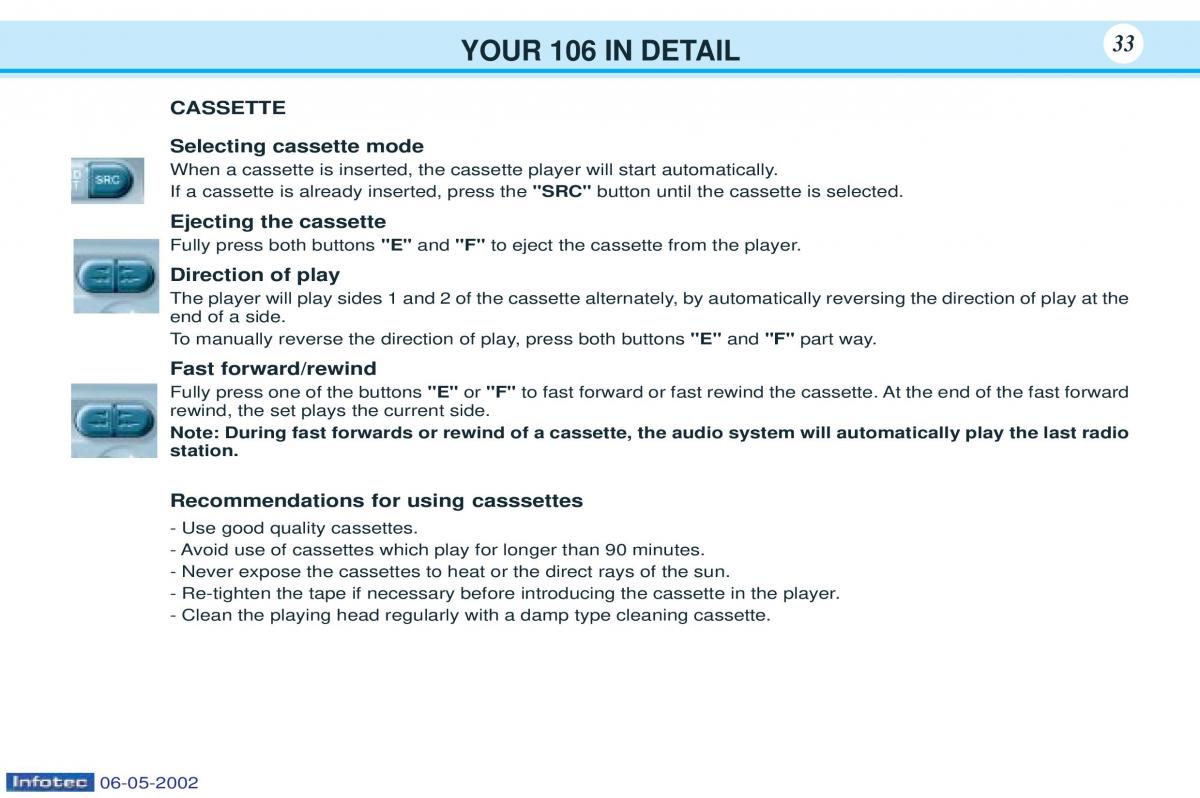 Peugeot 106 owners manual / page 26