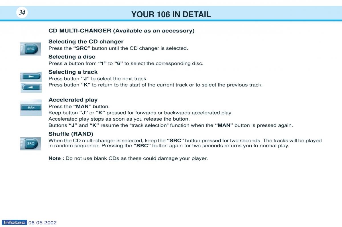 Peugeot 106 owners manual / page 27