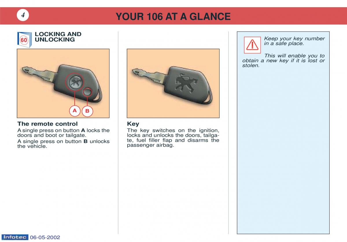 Peugeot 106 owners manual / page 32