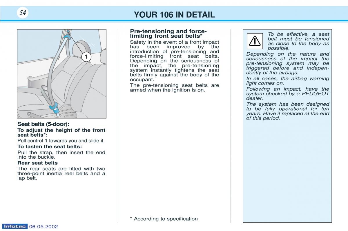 Peugeot 106 owners manual / page 49