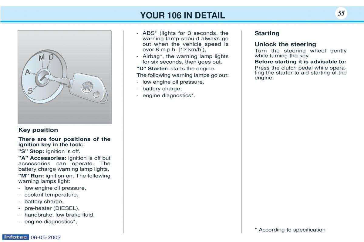 Peugeot 106 owners manual / page 50