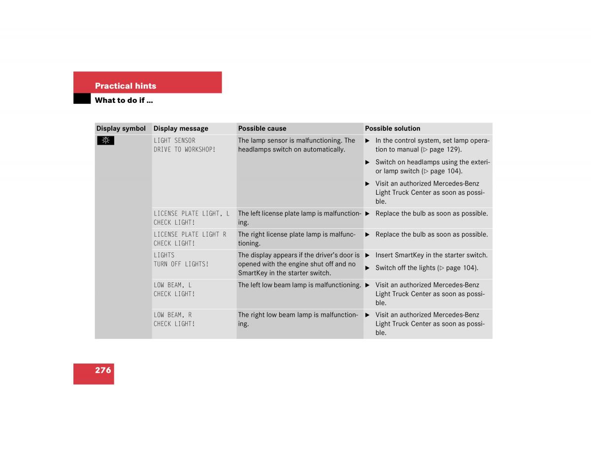 Mercedes Benz G500 G55 AMG owners manual / page 276