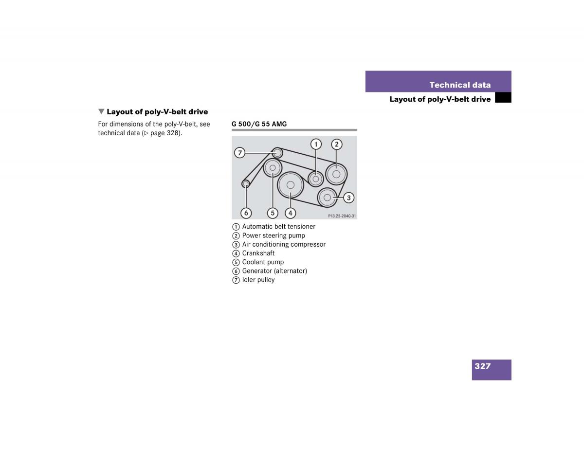 Mercedes Benz G500 G55 AMG owners manual / page 327